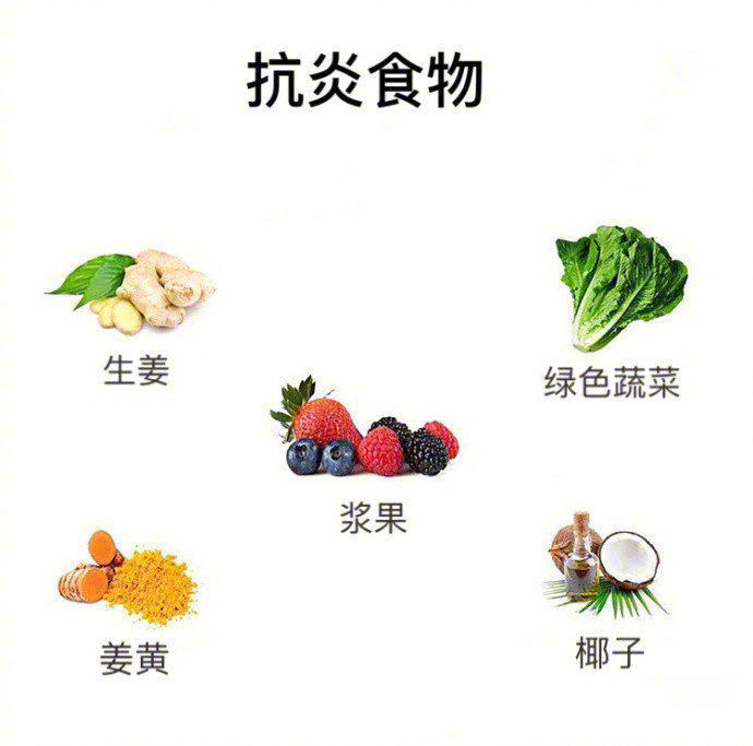 養(yǎng)生知識！